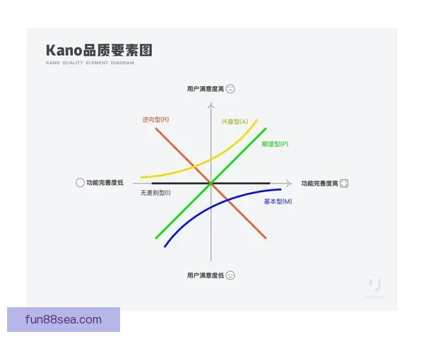 乐天堂平台使用安全性全面解析及用户体验评估