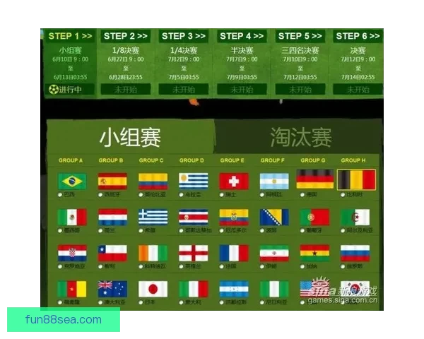 世界杯竞猜胜负平台全面解析与投注技巧全攻略