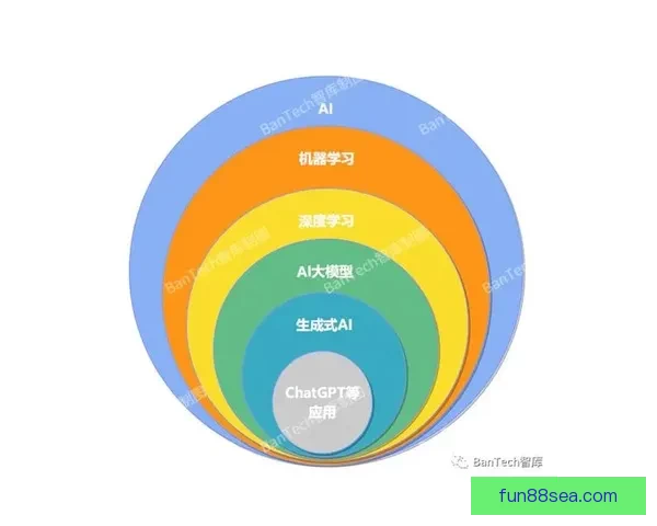 体育竞猜数据模型深度解析与赛事胜负趋势智能预测实战指南 体育竞猜数据模型深度解析与赛事胜负趋势智能预测实战指南