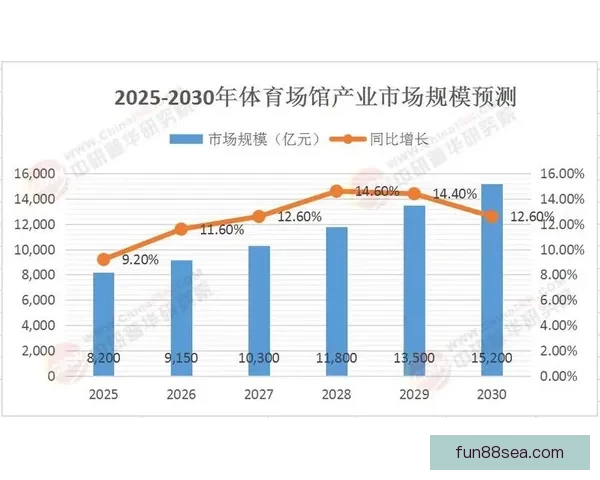 全面解析体育竞猜入口的优势与挑战 引领未来竞猜市场发展新趋势