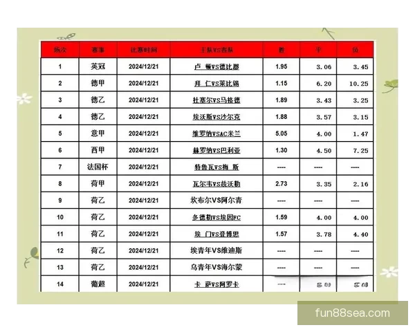 足球竞猜投注全攻略 提升盈利技巧与策略分析
